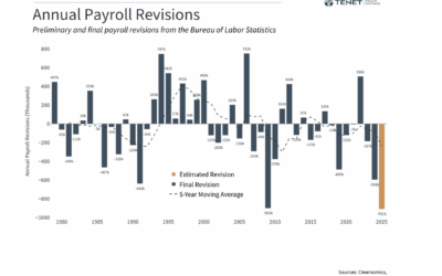 What the Recent Fed Rate Cut Means for Investors