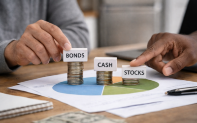 Asset Allocation